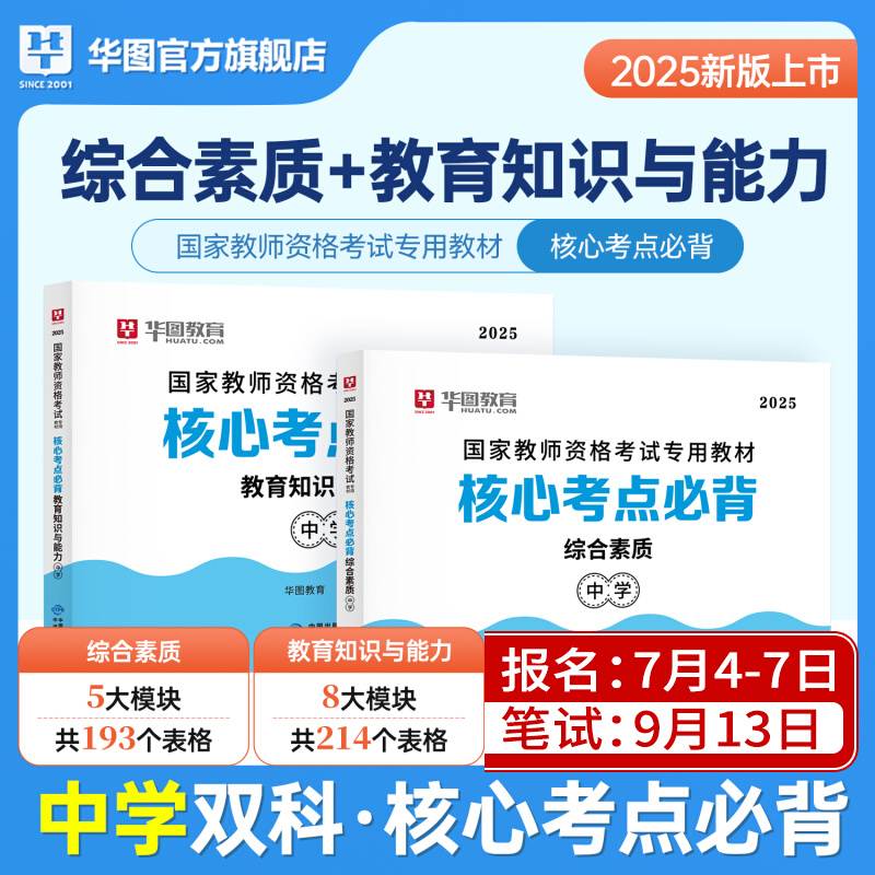 2025版国家教师资格考试【核心考点必背】中学2本套