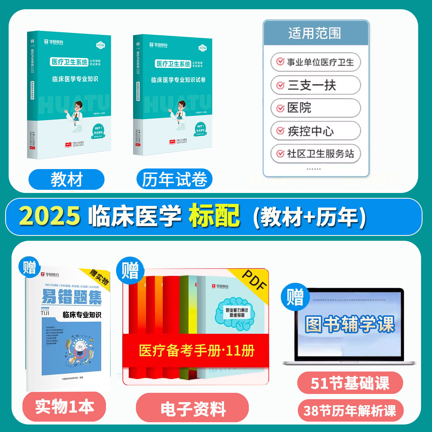 2025版医疗卫生系统 临床医学专业知识【教材+历年+易错题集】3本