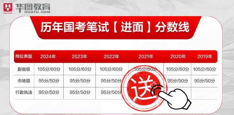 25国考-历年入面分数线