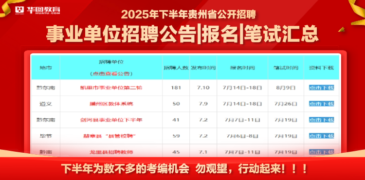 【遵义】2025下半年事业单位